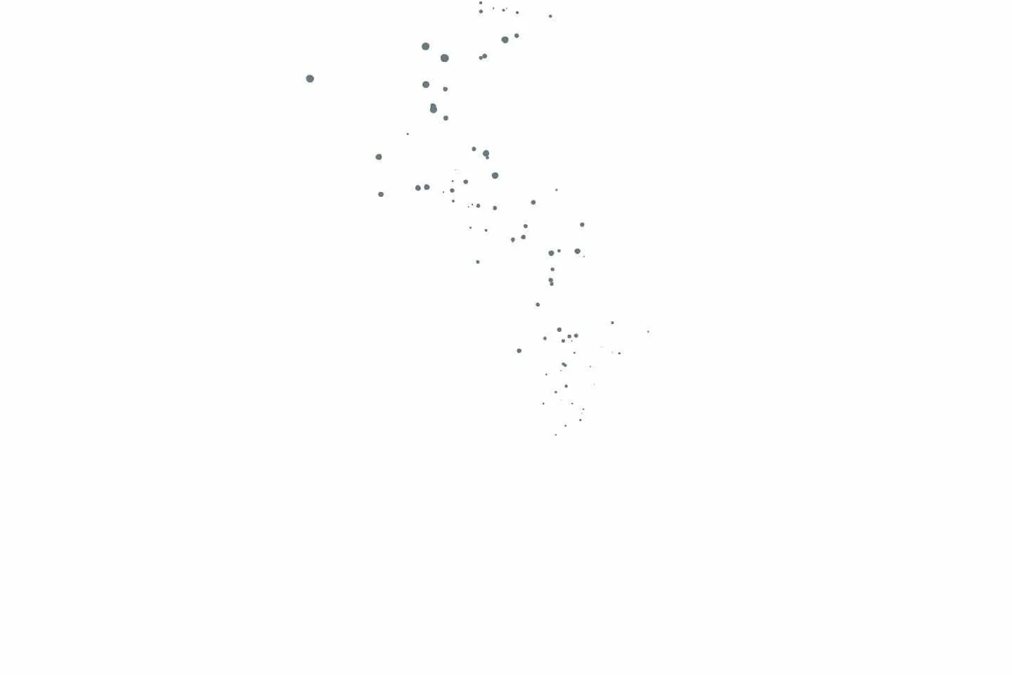 On the Dot Chapter 1 page 255 - 