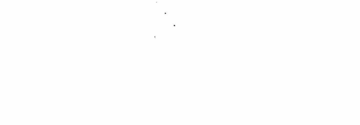 On the Dot Chapter 8 page 108 - 