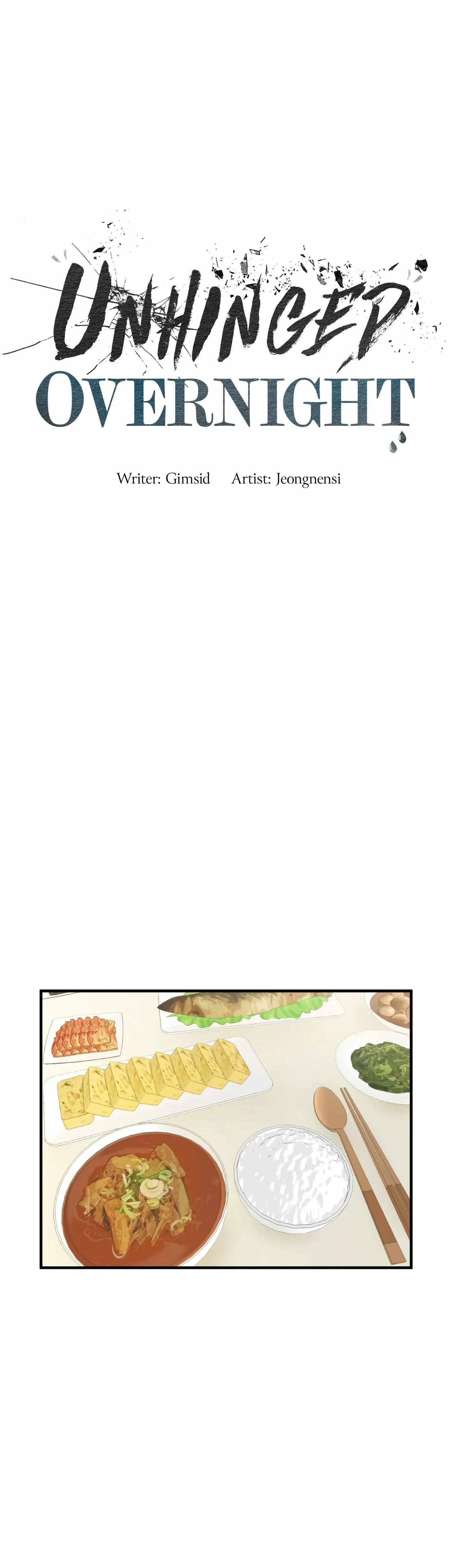 One Day, I Became a Mad Tyrant Chapter 11 page 6 - 