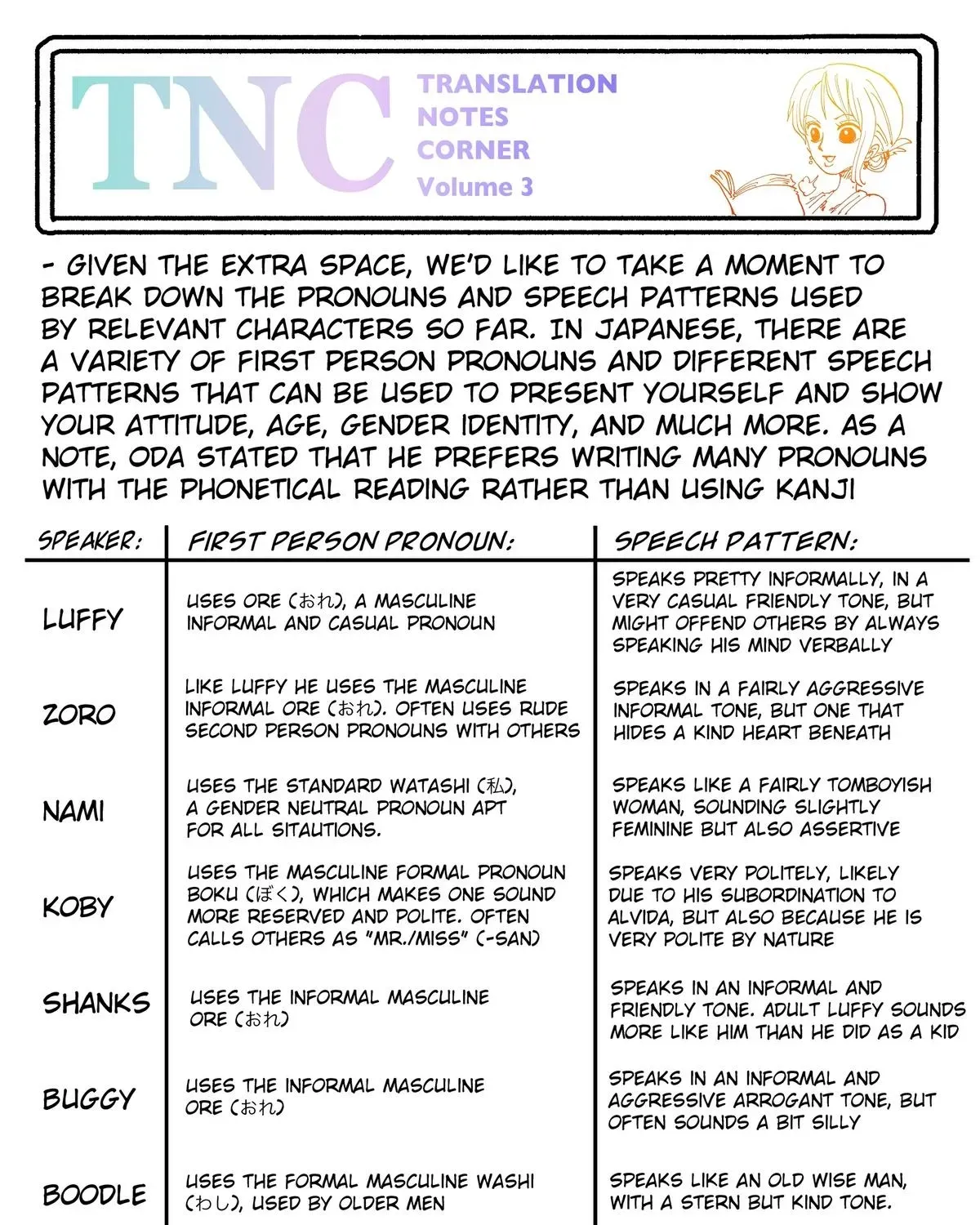 One Piece (Official Colored) Chapter 26 page 51 - 