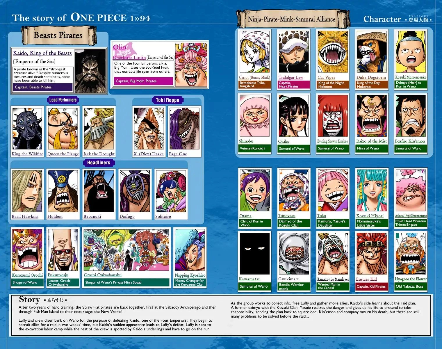 One Piece (Official Colored) Chapter 943 page 6 - 