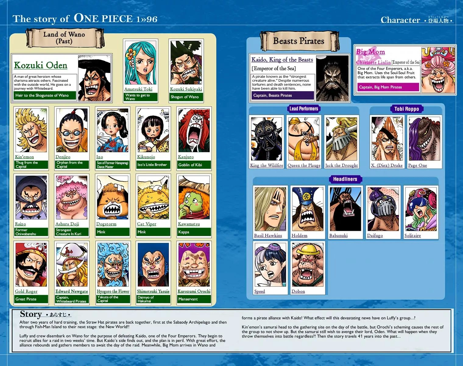 One Piece (Official Colored) Chapter 965 page 5 - 