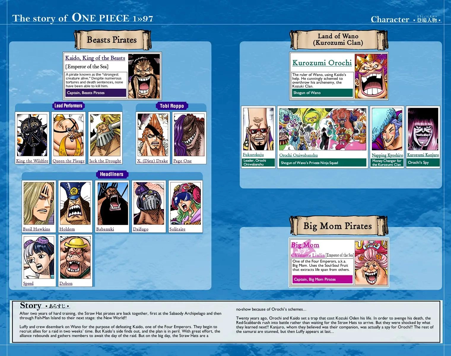 One Piece (Official Colored) Chapter 975 page 5 - 