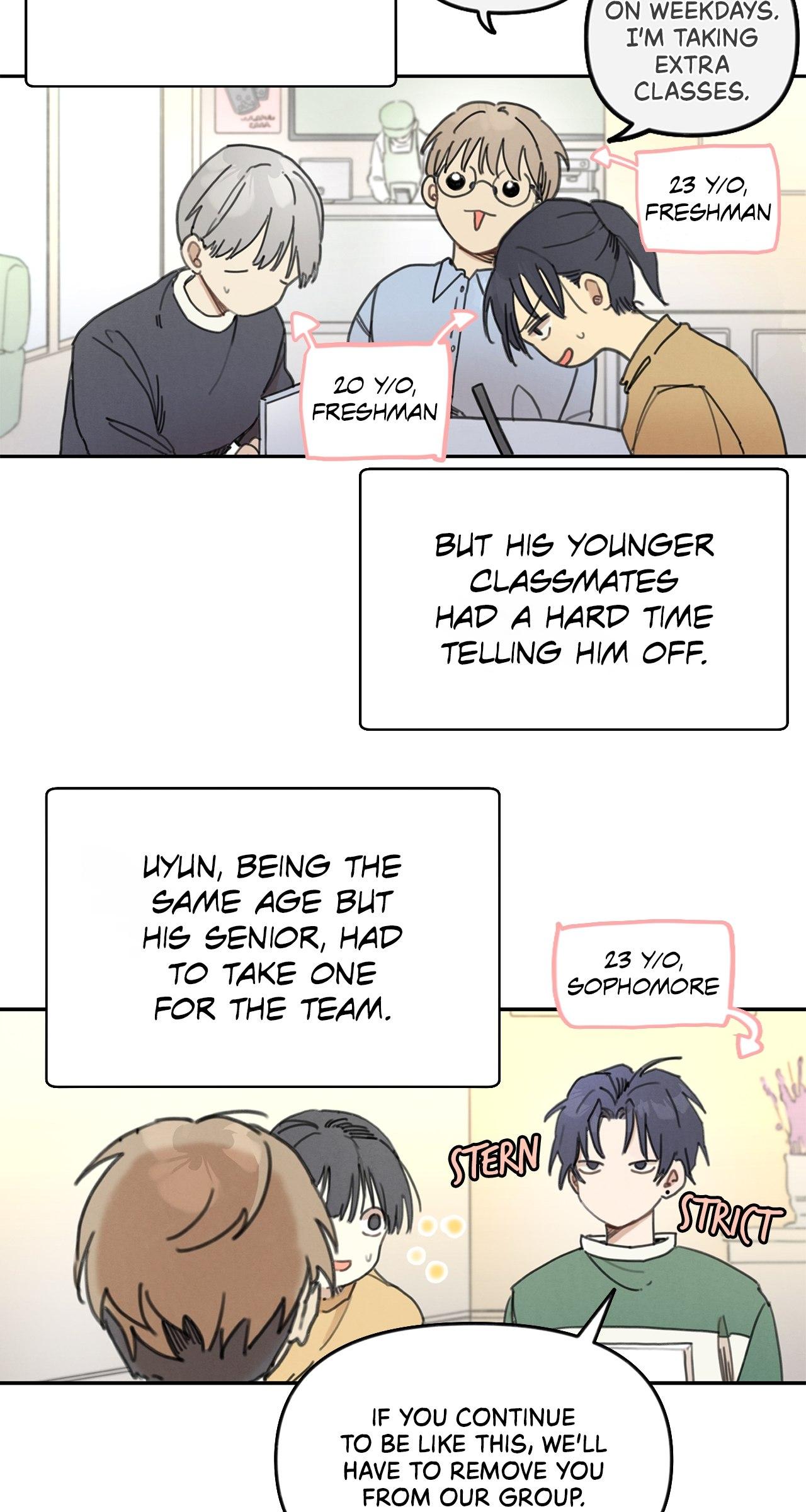 One room TA Chapter 2.4 page 5 - 