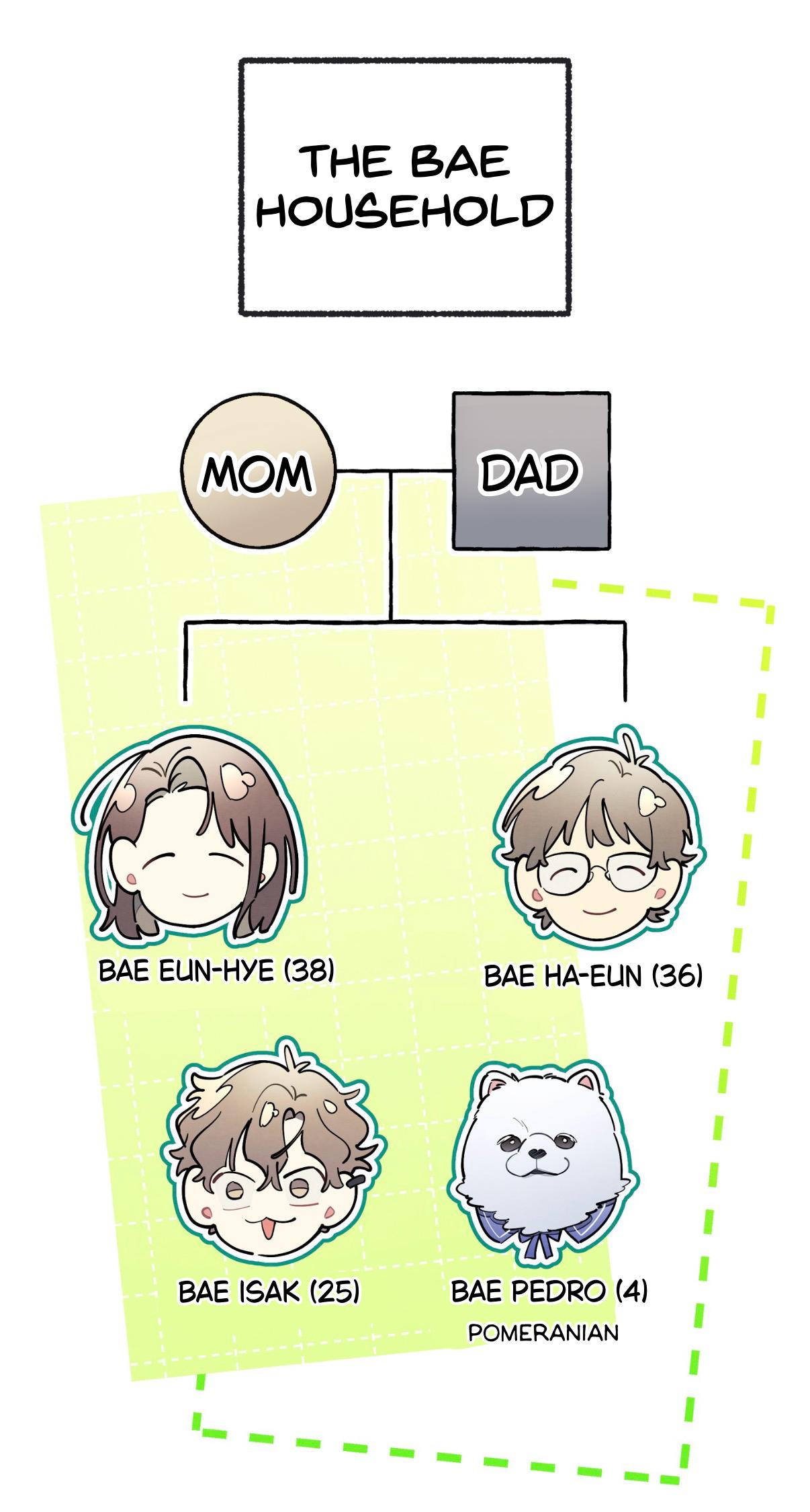 One room TA Chapter 75.2 page 38 - 