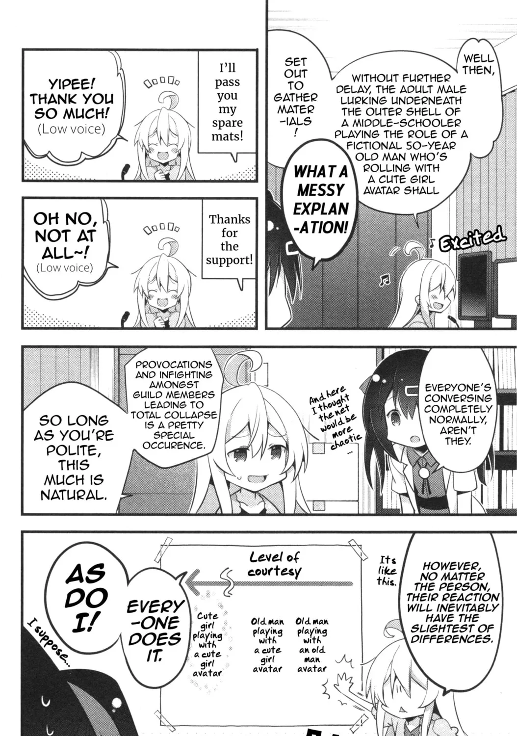Onii-chan Is Done For! Official Anthology Comic Chapter 10 page 7 - 