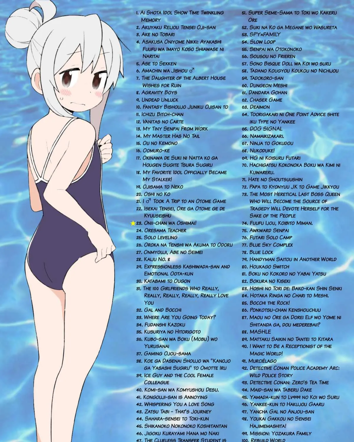 Onii-chan is done for Chapter 49 page 29 - 