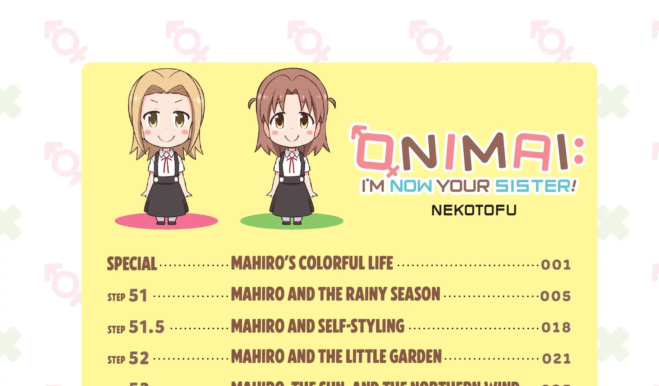 Onii-chan is done for Chapter 50.7 page 6 - 