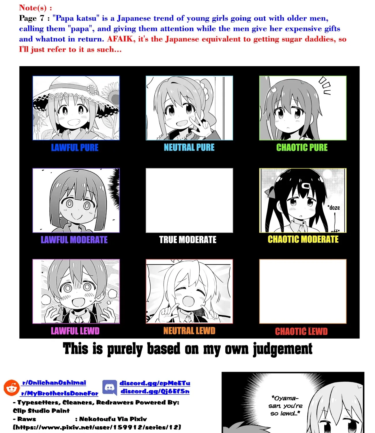 Onii-chan is done for Chapter 62 page 29 - 