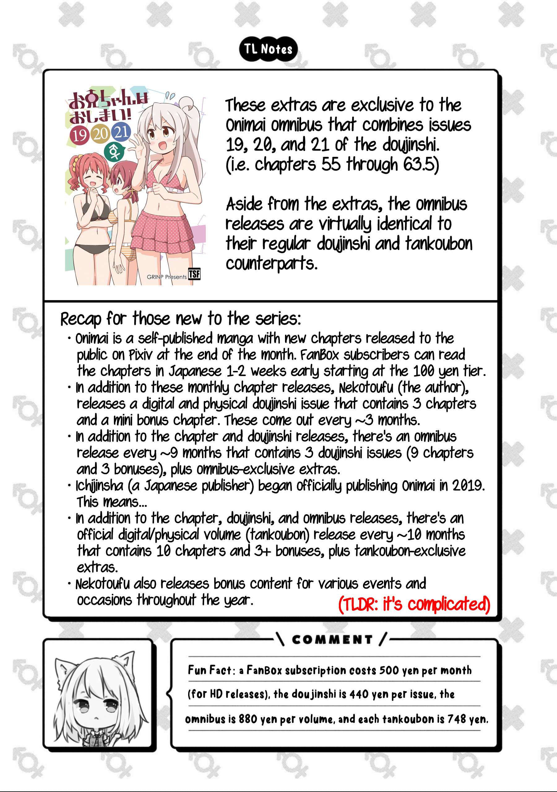 Onii-chan is done for Chapter 64 page 20 - 