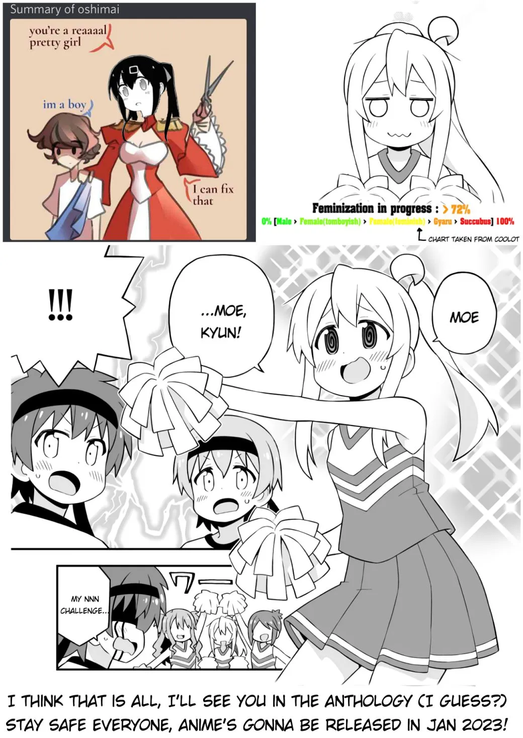 Onii-chan is done for Chapter 69.1 page 17 - 