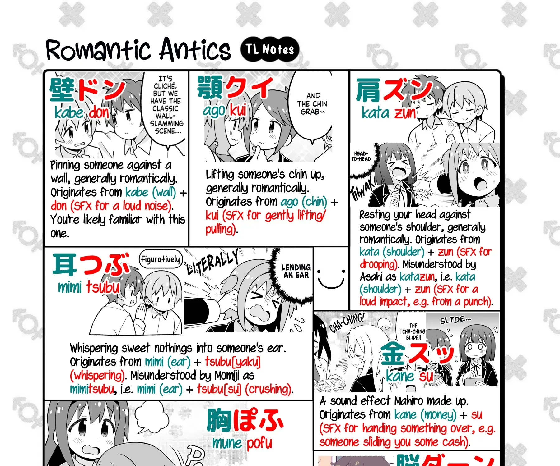 Onii-chan is done for Chapter 88 page 37 - 