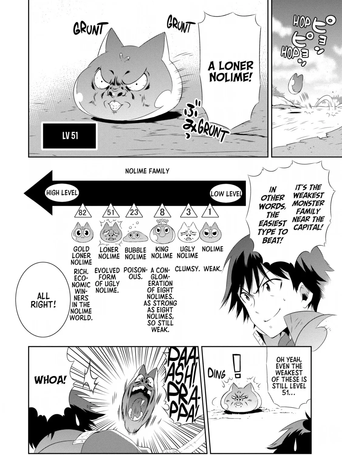 Only I Know That This World is a Game Chapter 18 page 63 - 