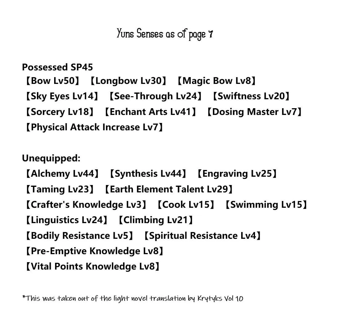 Only Sense Online Chapter 87 page 57 - 