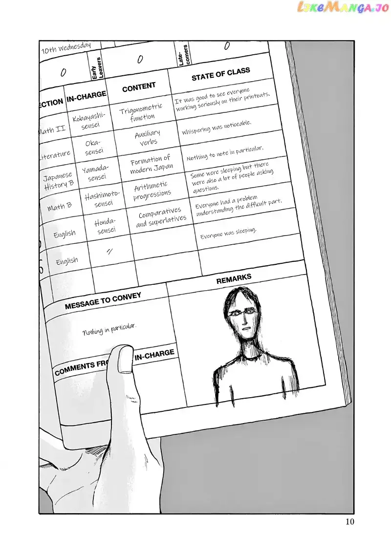 Onna no Sono no Hoshi Chapter 1 page 13 - 