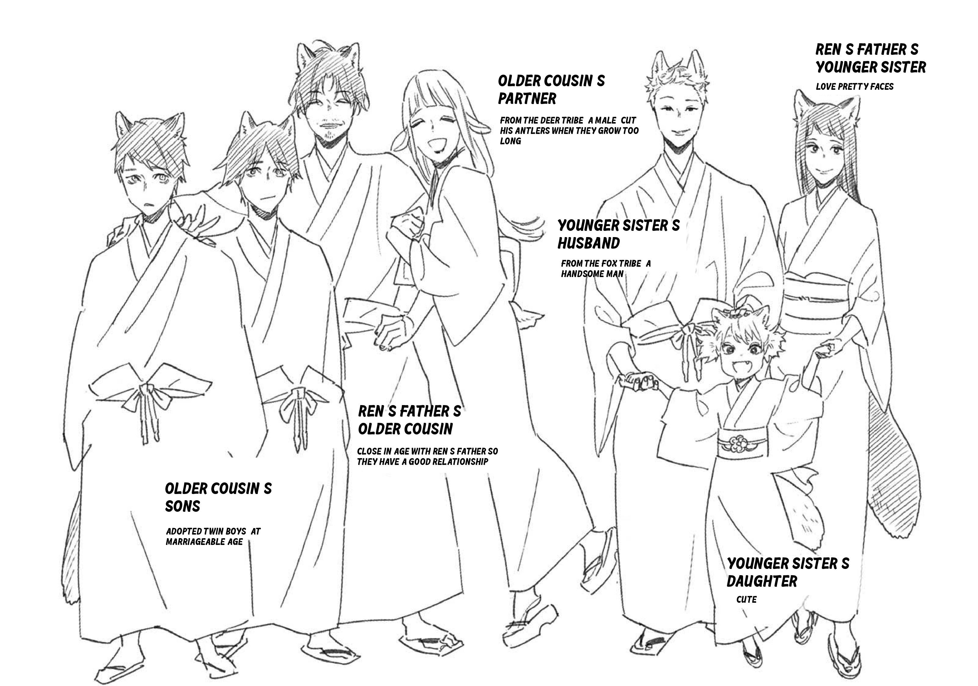 Ookami e no Yomeiri ～Ishu Kon