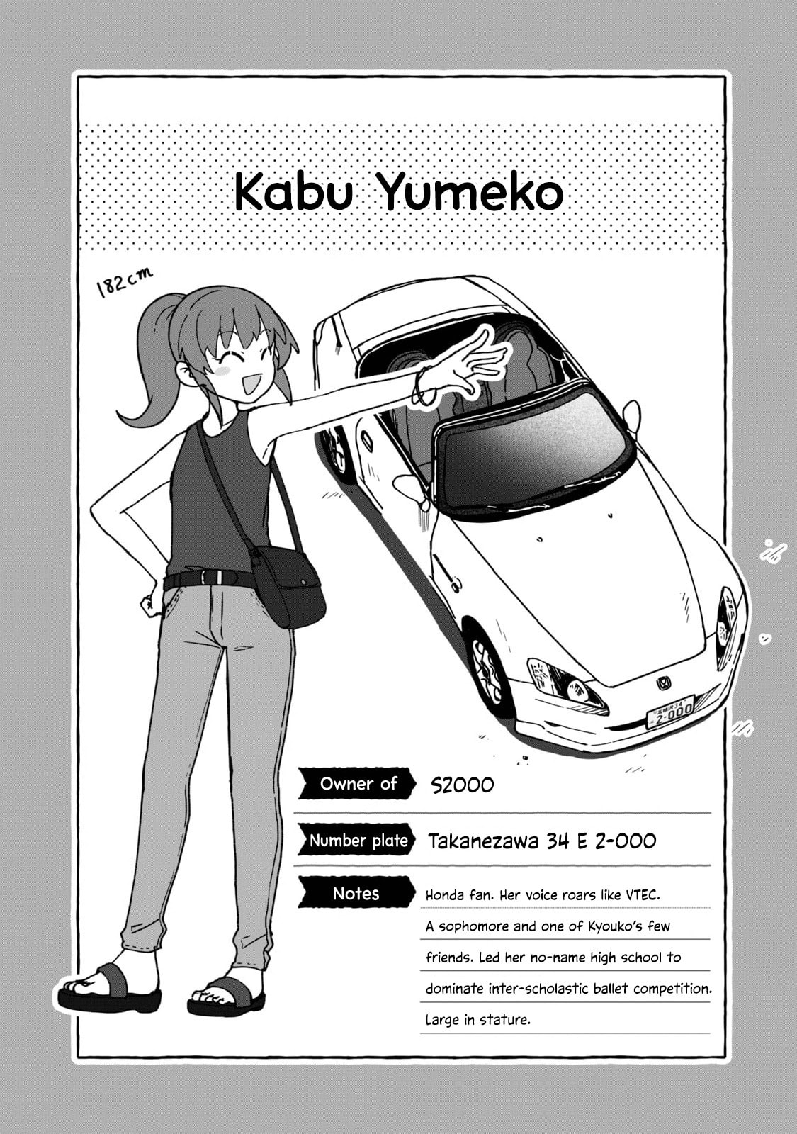 Open Car Girls Chapter 15 page 22 - 