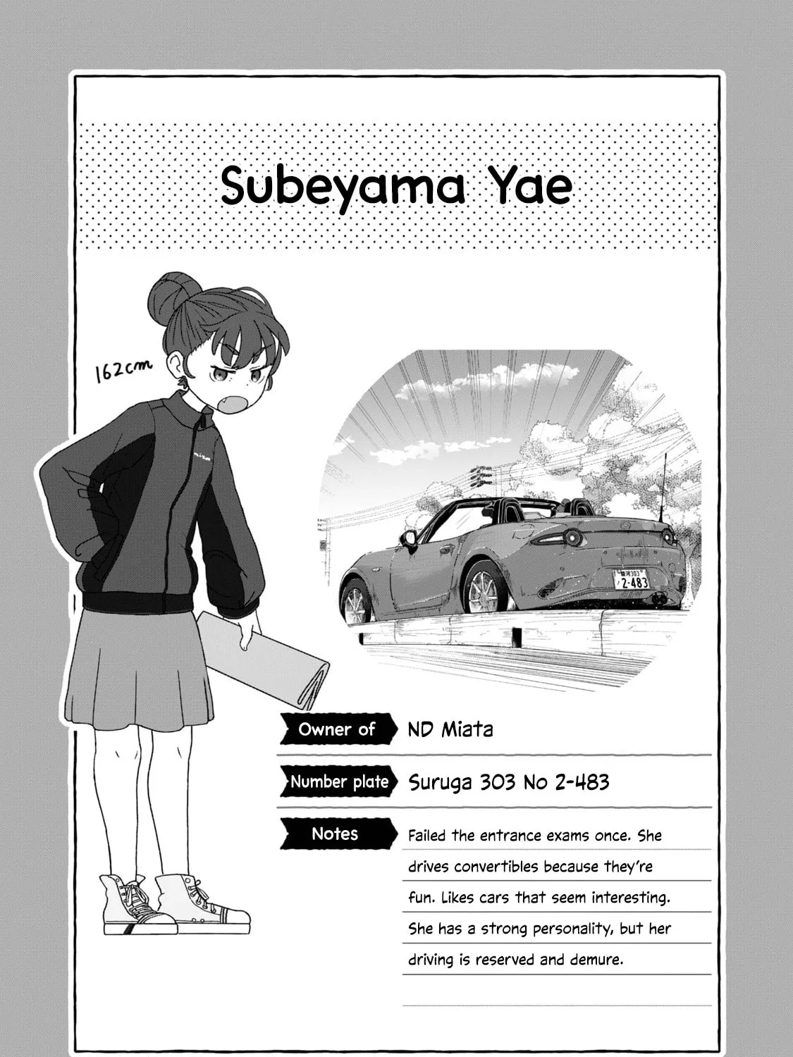 Open Car Girls Chapter 8 page 37 - 