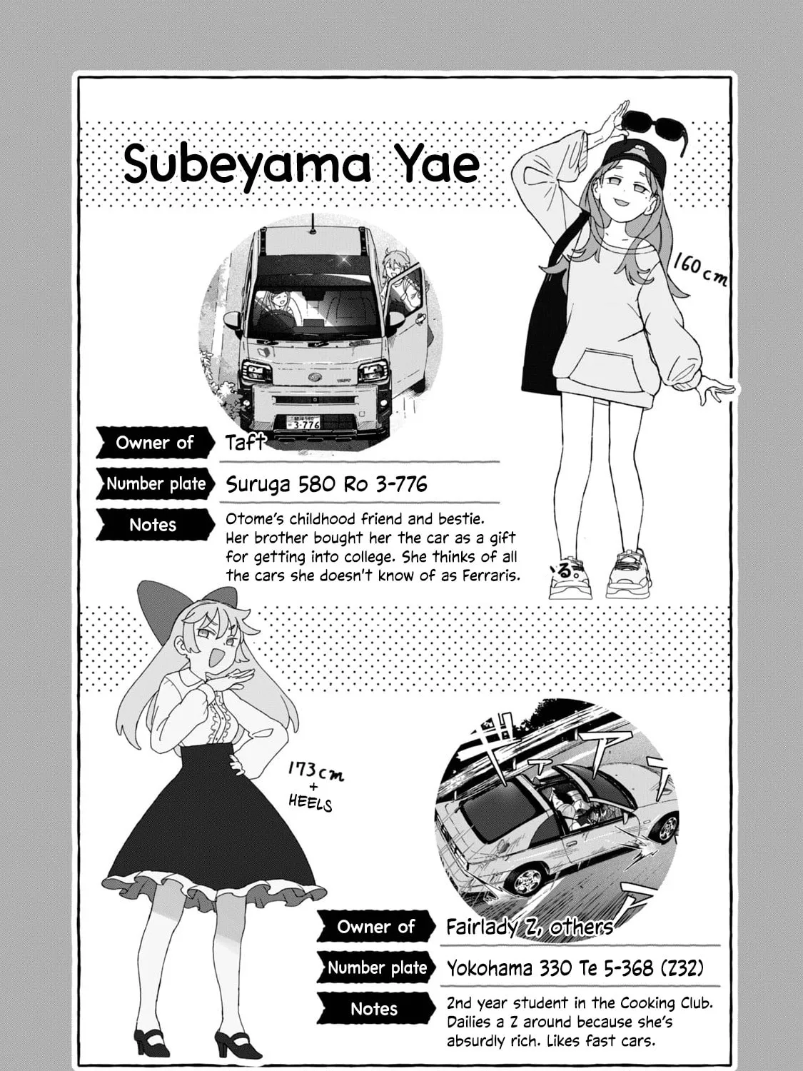 Open Car Girls Chapter 8 page 39 - 
