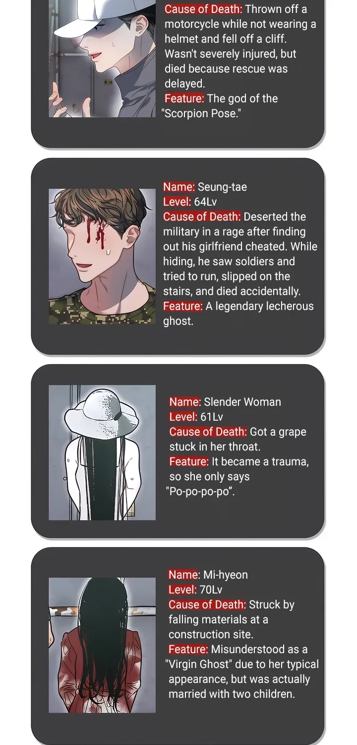 Operation Water Ghost Chapter 30.5 page 6 - 