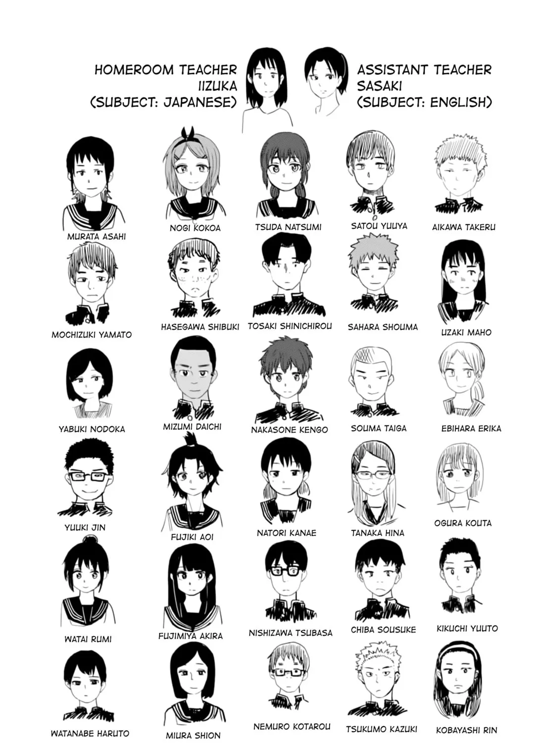 Ore ga Watashi ni Naru made Chapter 21 page 25 - 