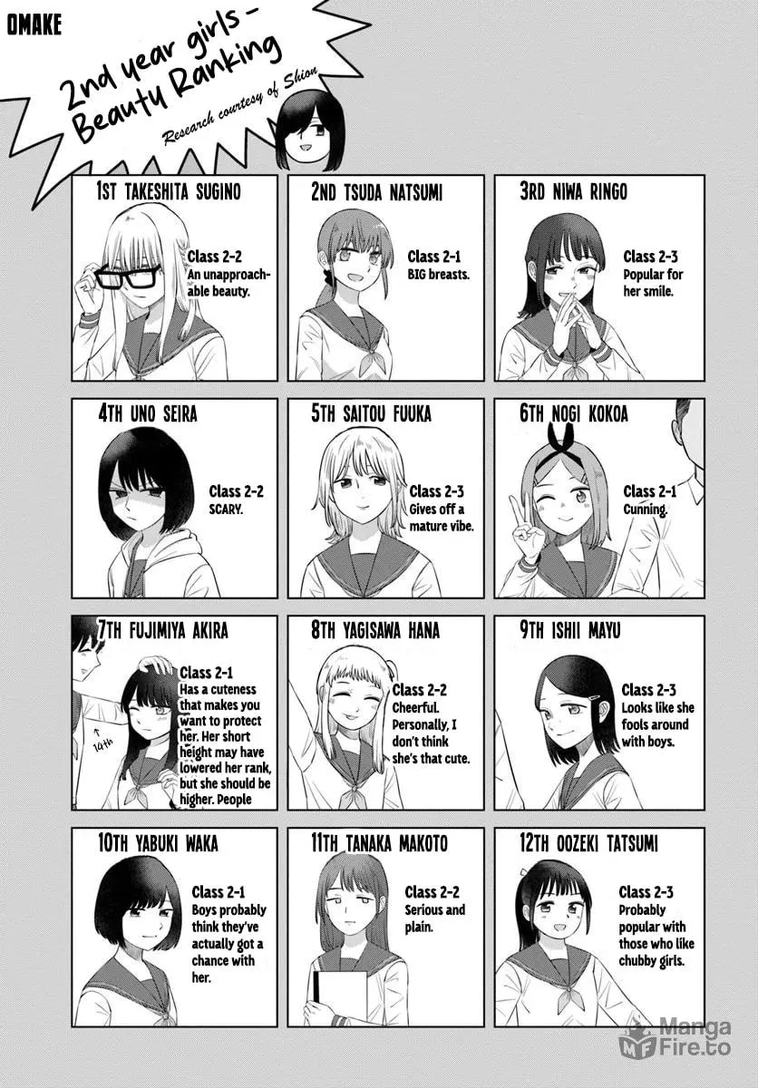Ore ga Watashi ni Naru made Chapter 66 page 15 - 