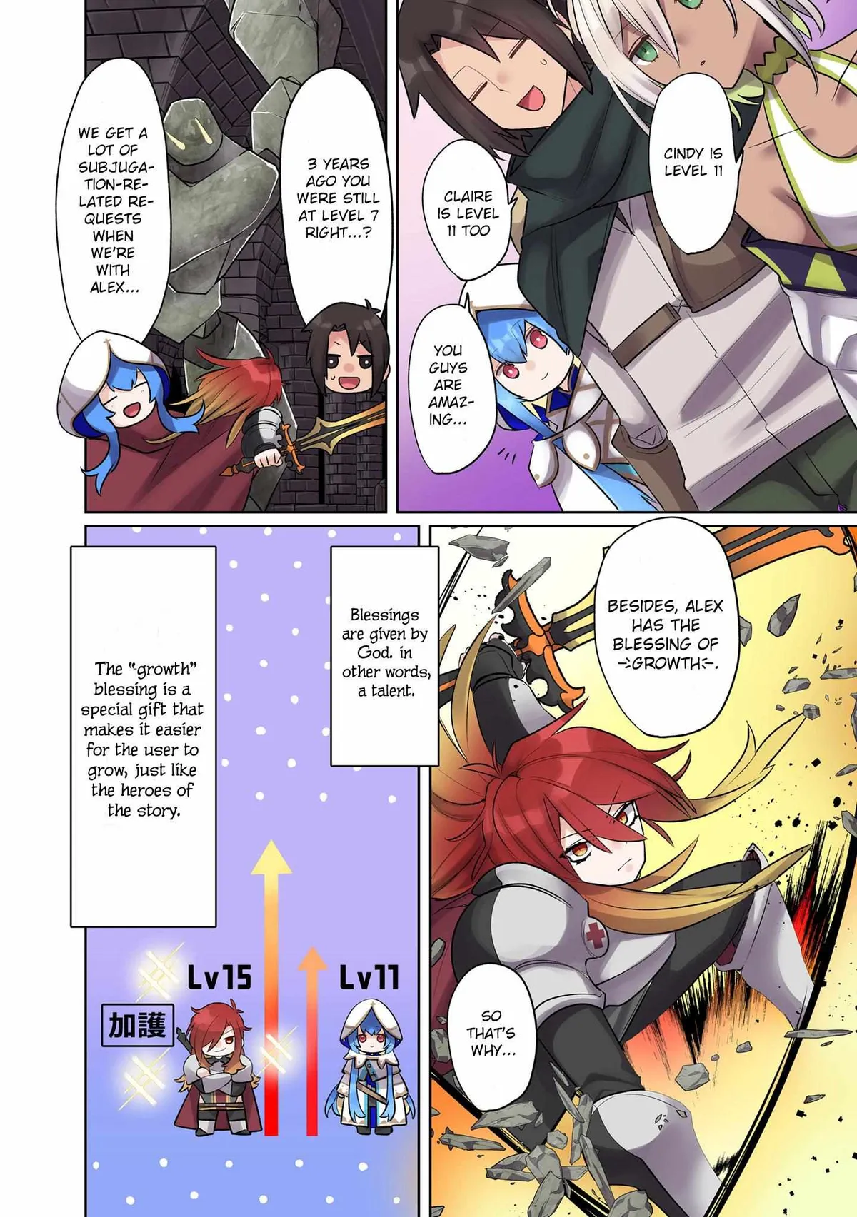 Ore no Level Up ga Okashi! ~ Dekiru Otoko no Isekai Tensei Chapter 13 page 13 - 