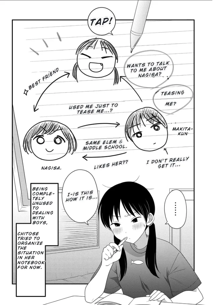 Osekkai Joshi, Koi o Suru Chapter 2 page 6 - 