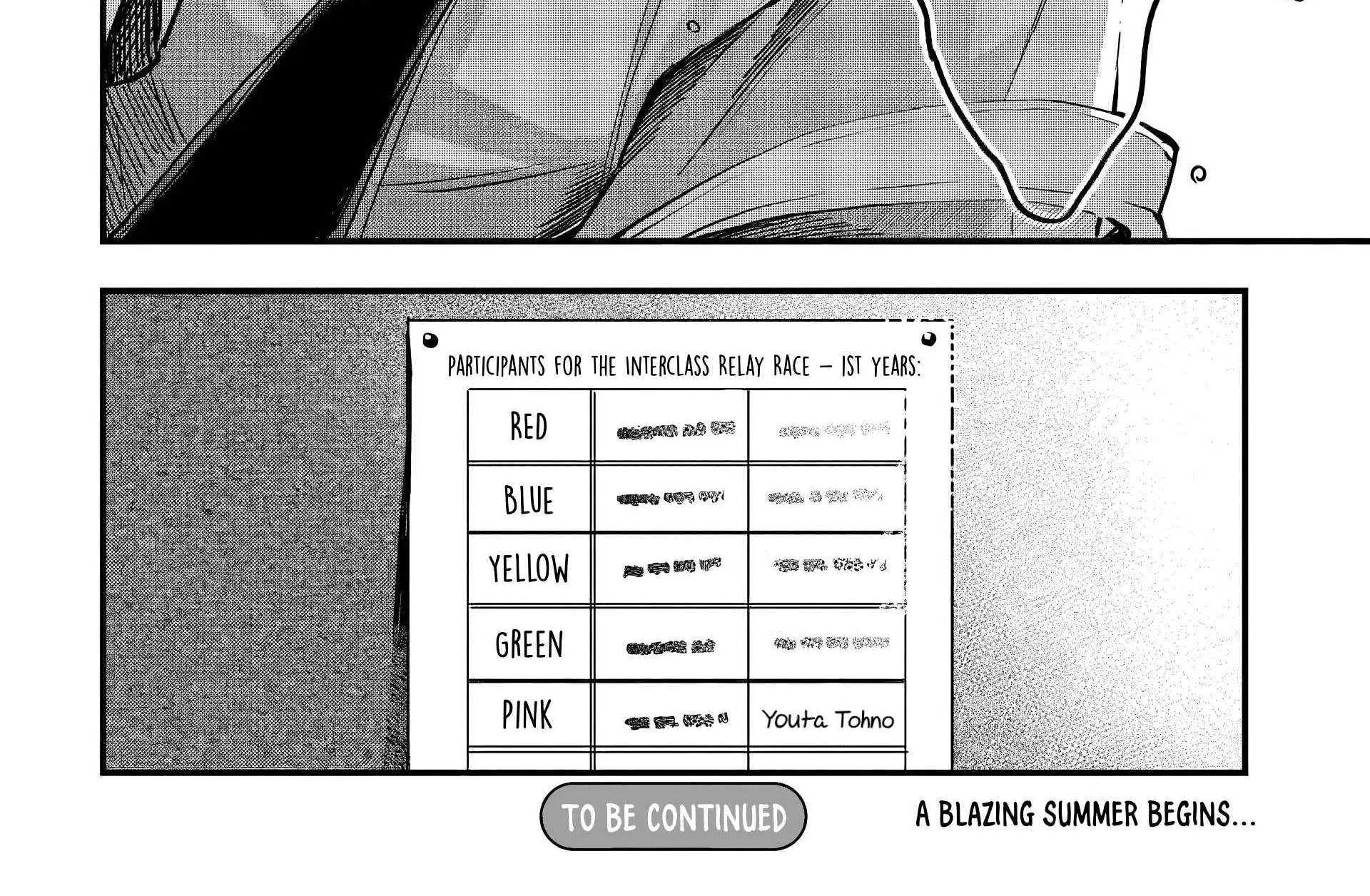 Osoraku Kanojo Oreno Anikiwo Neratteru Chapter 9 page 73 - 