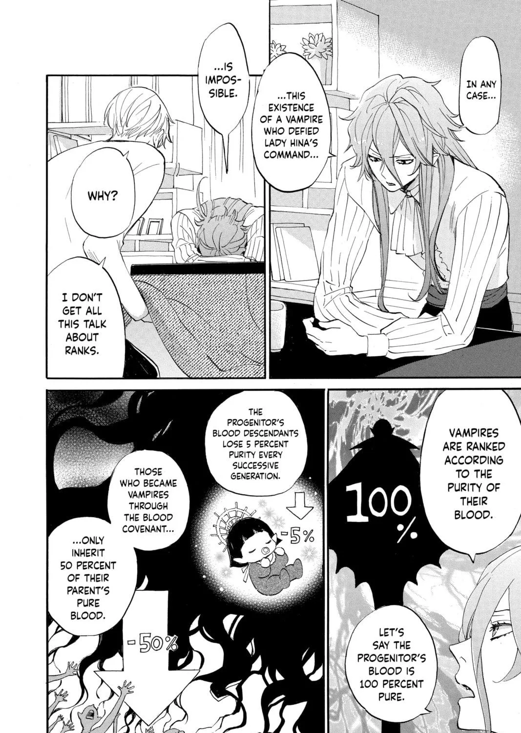 Otaku Vampire