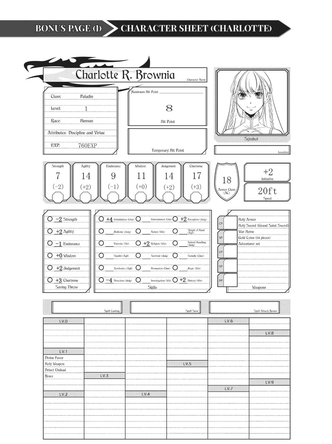 Otherworldly Munchkin: Let