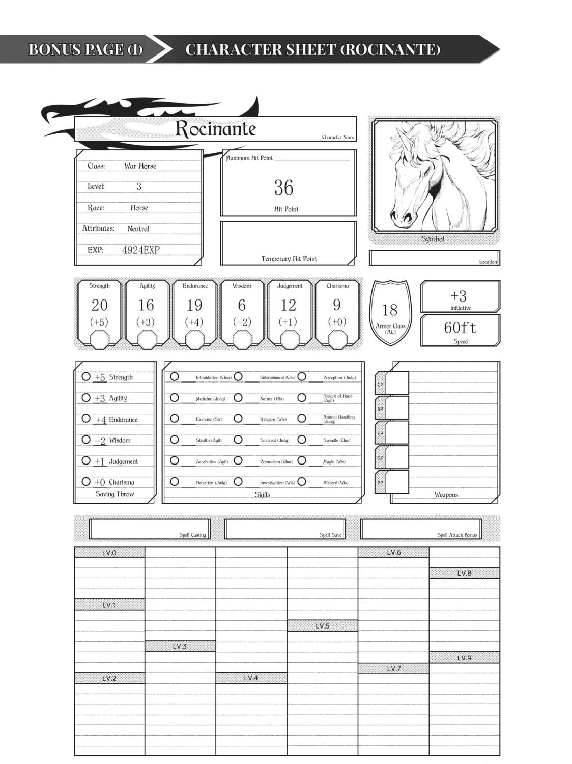 Otherworldly Munchkin: Let