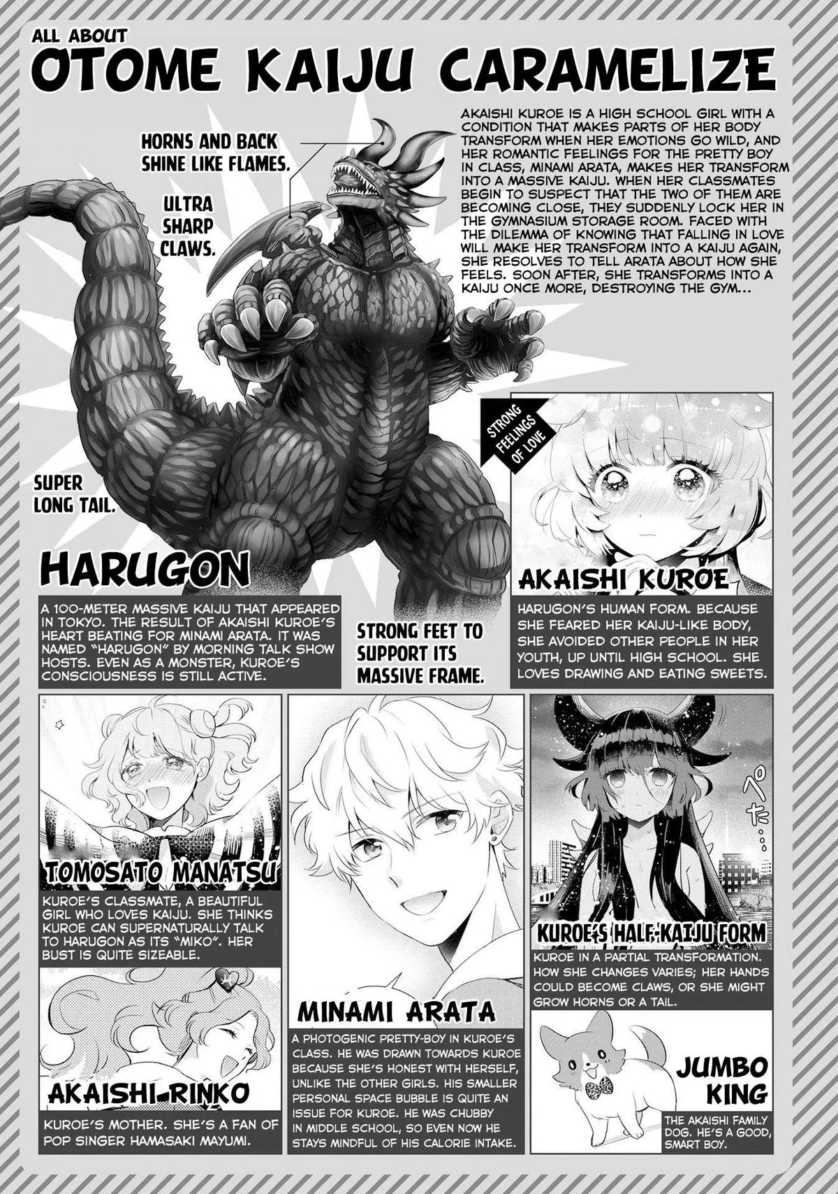 Otome Monster Caramelize Chapter 10.5 page 1 - 