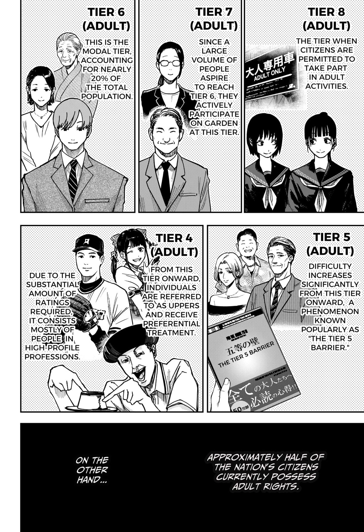 Otona Taisen Chapter 11 page 2 - 