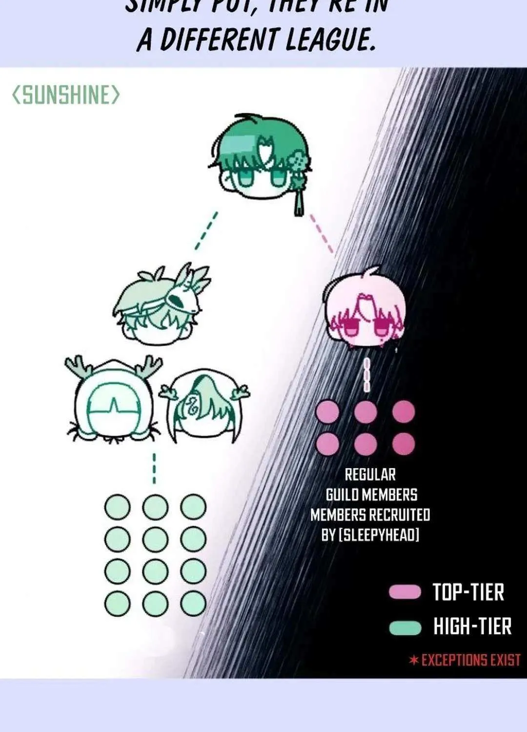 Our Guild’s Idol Chapter 10 page 24 - 
