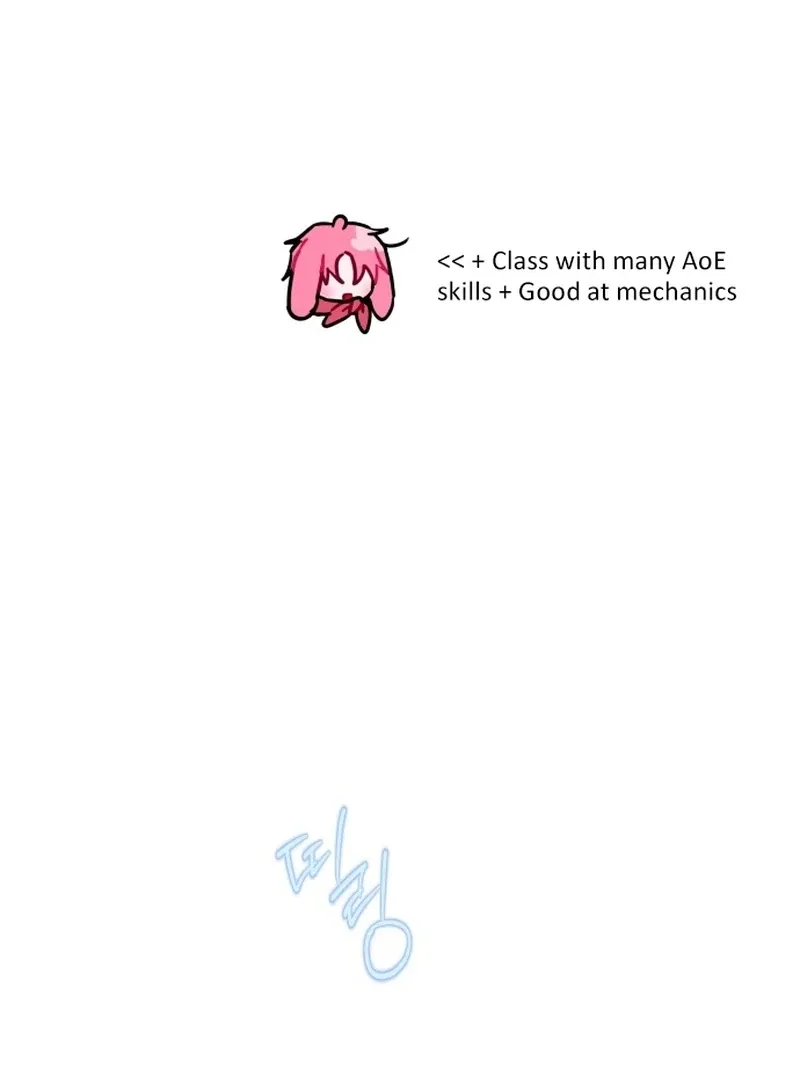 Our Guild’s Idol Chapter 37 page 34 - 