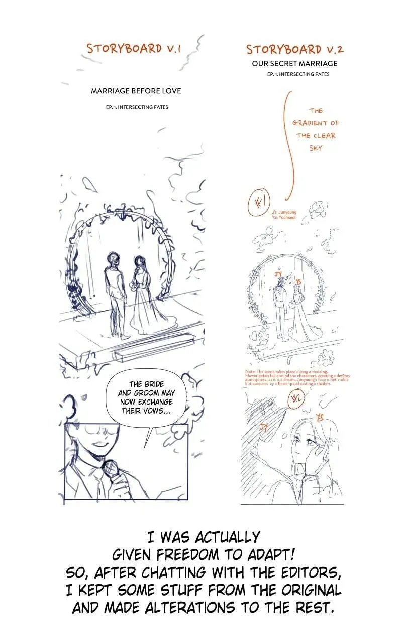 Our Secret Marriage Chapter 1.2 page 7 - 
