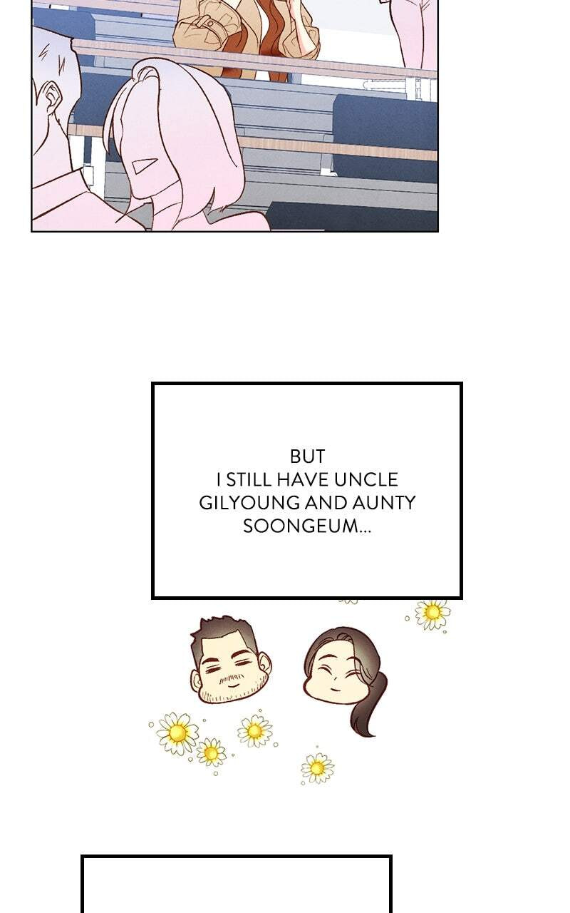 Our Secret Marriage Chapter 1 page 20 - 
