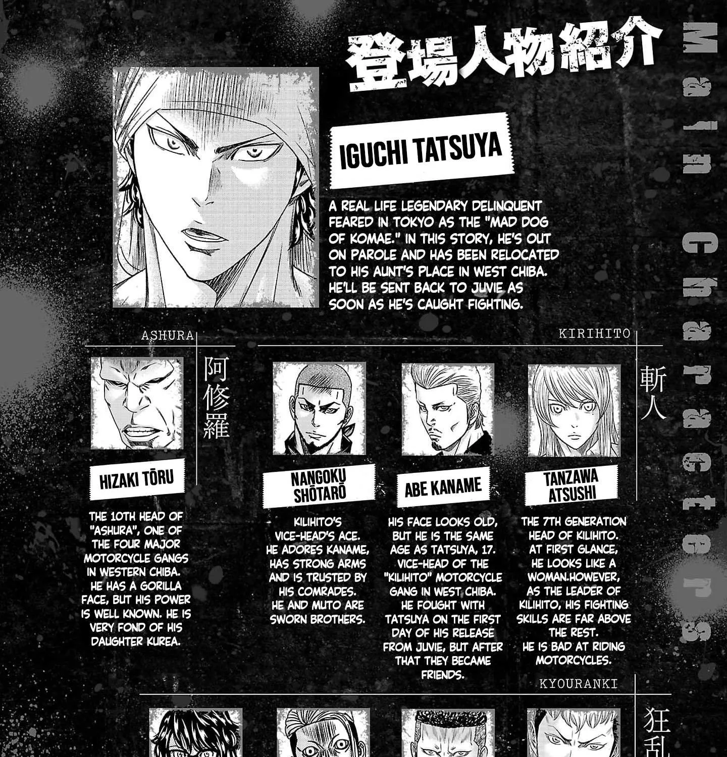 Out (Makoto Mizuta) Chapter 227 page 10 - 
