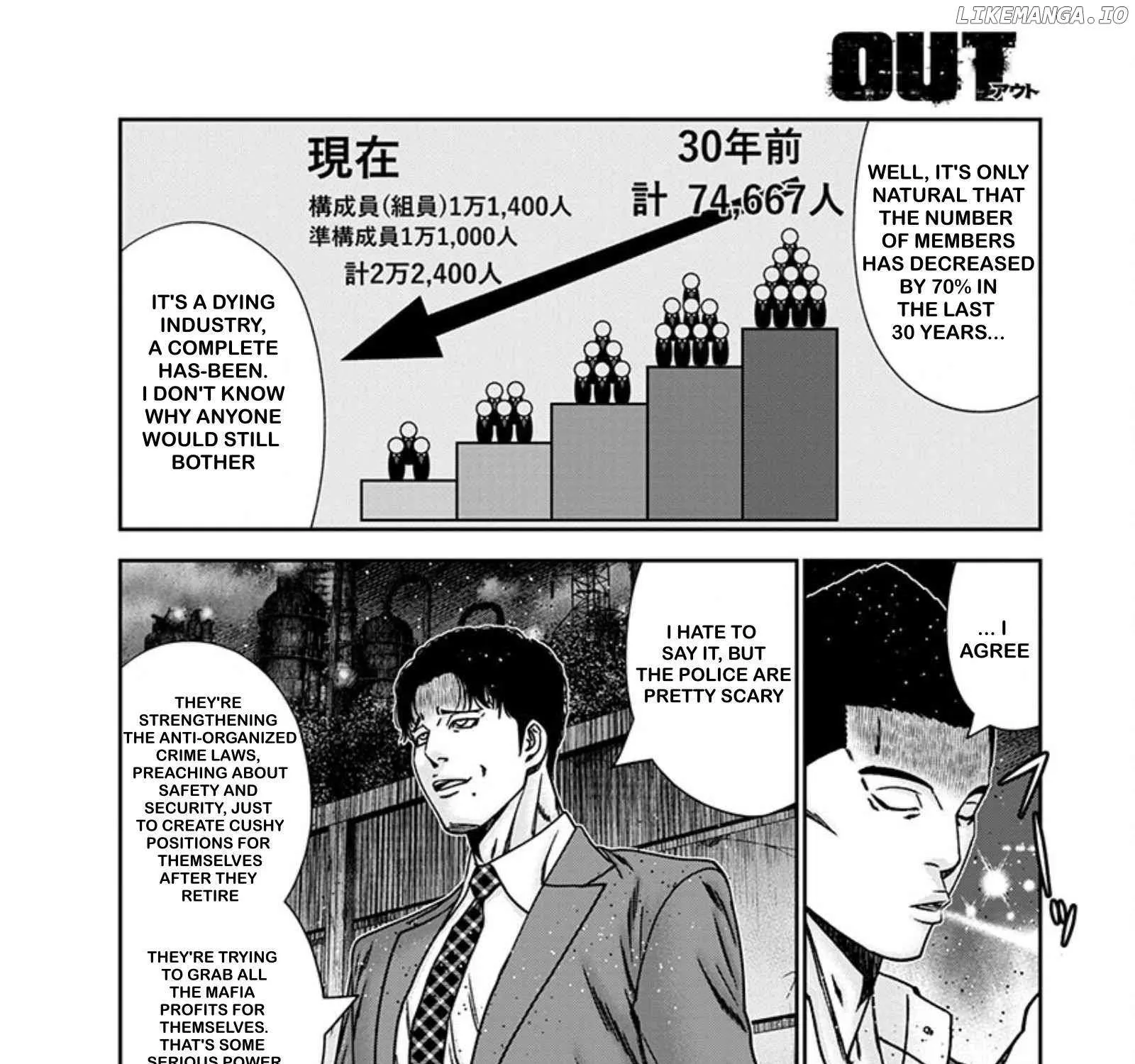 Out (Makoto Mizuta) Chapter 240 page 15 - 