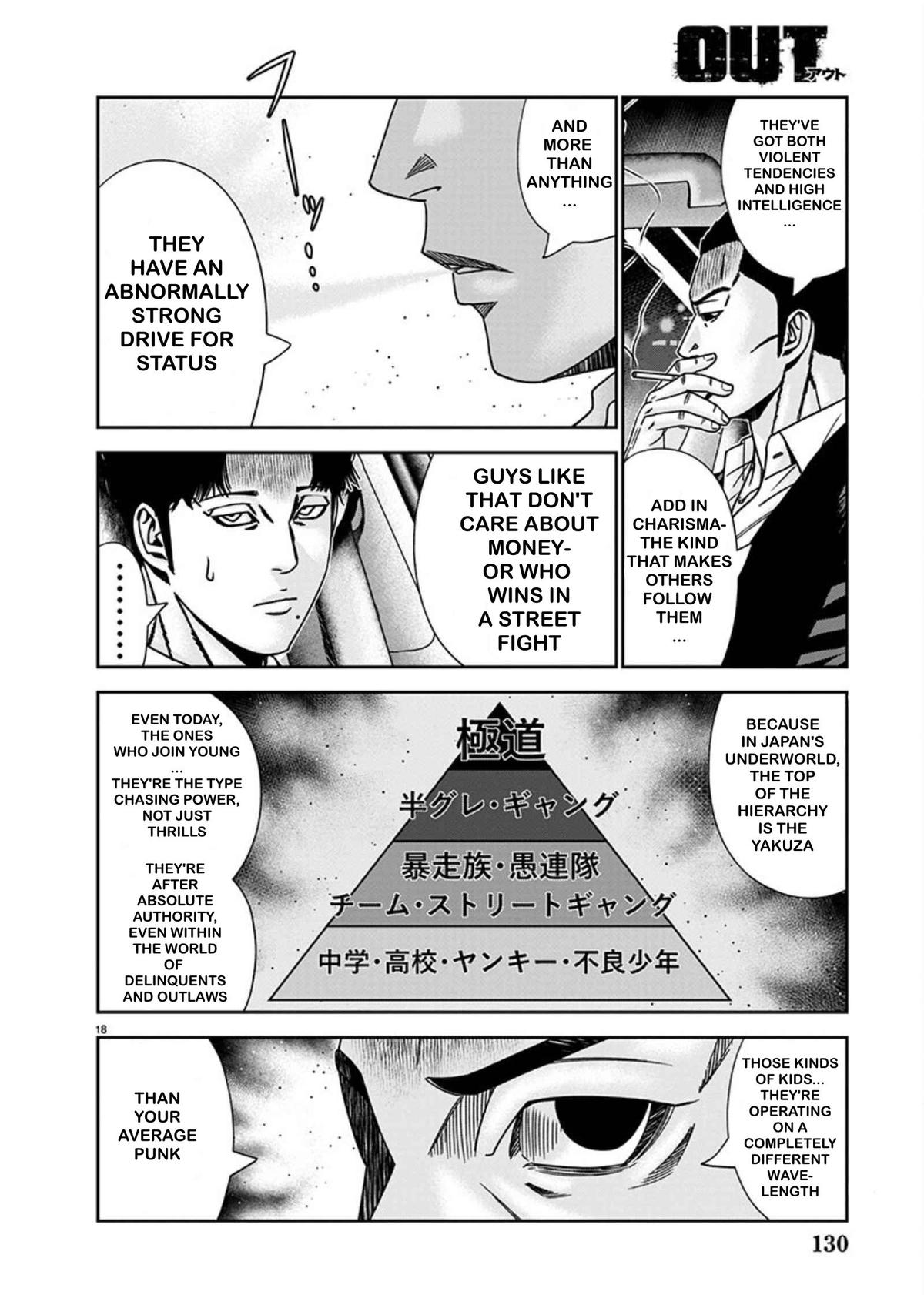 Out (MIZUTA Makoto) Chapter 240 page 18 - 