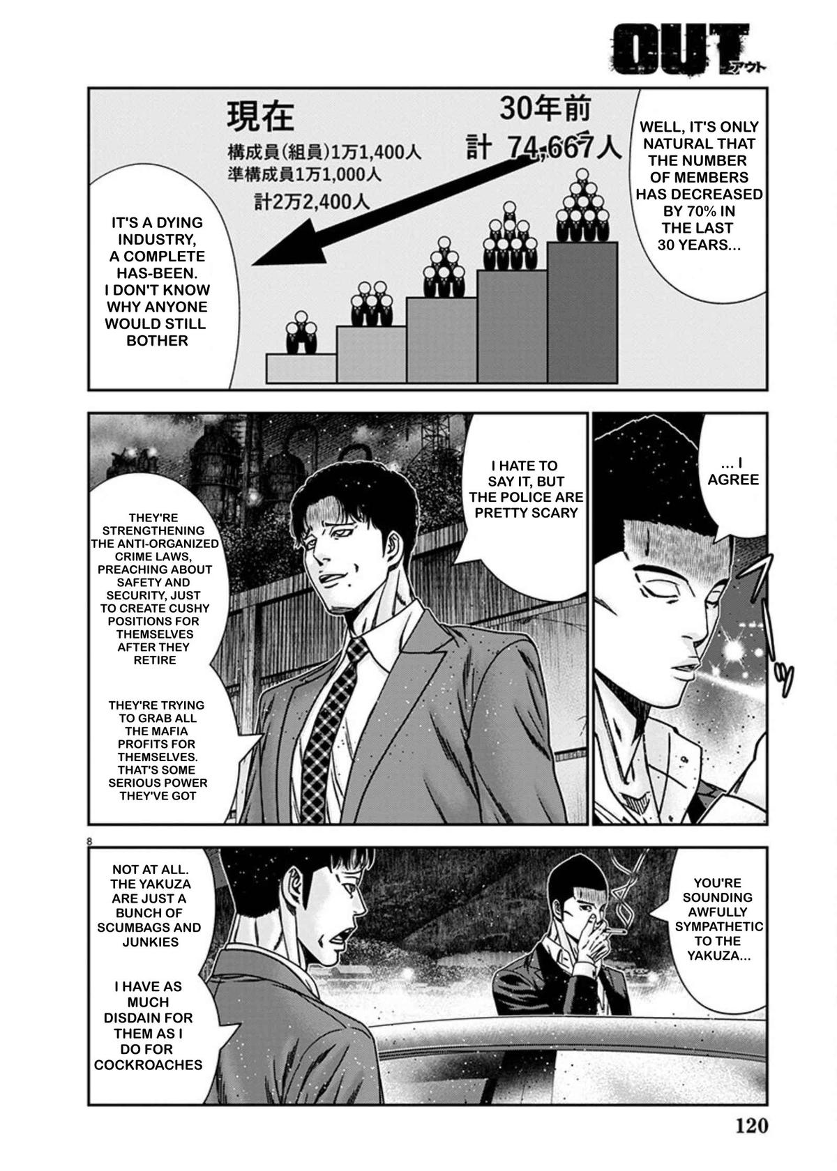 Out (MIZUTA Makoto) Chapter 240 page 8 - 