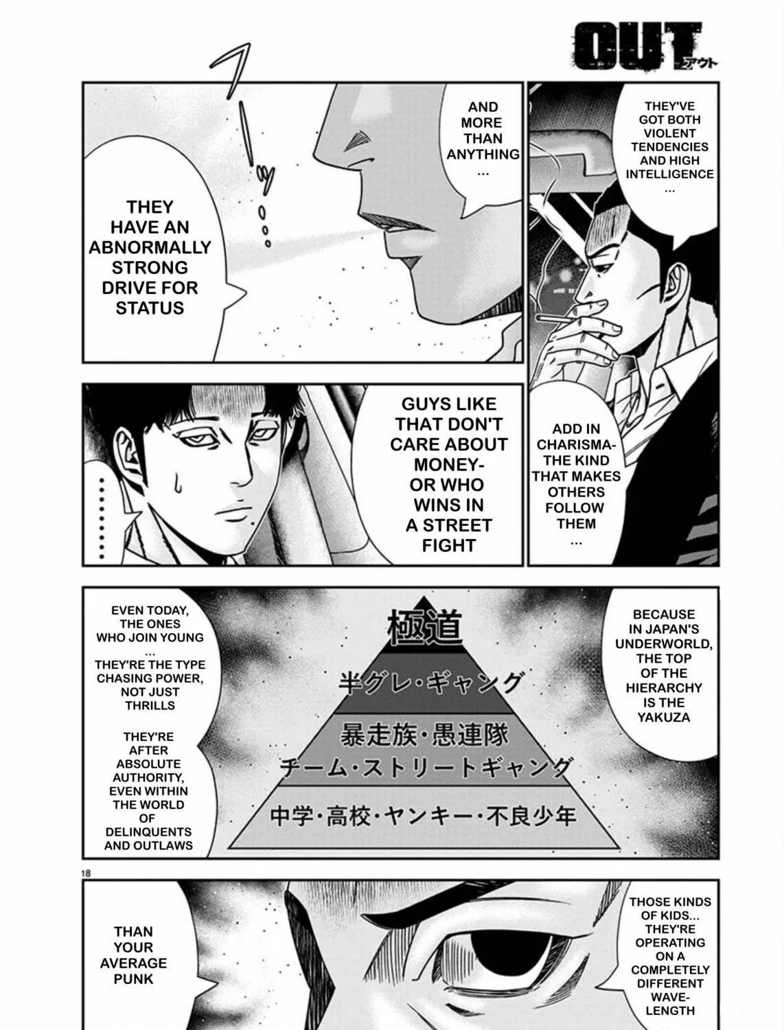 Out Chapter 240 page 35 - 
