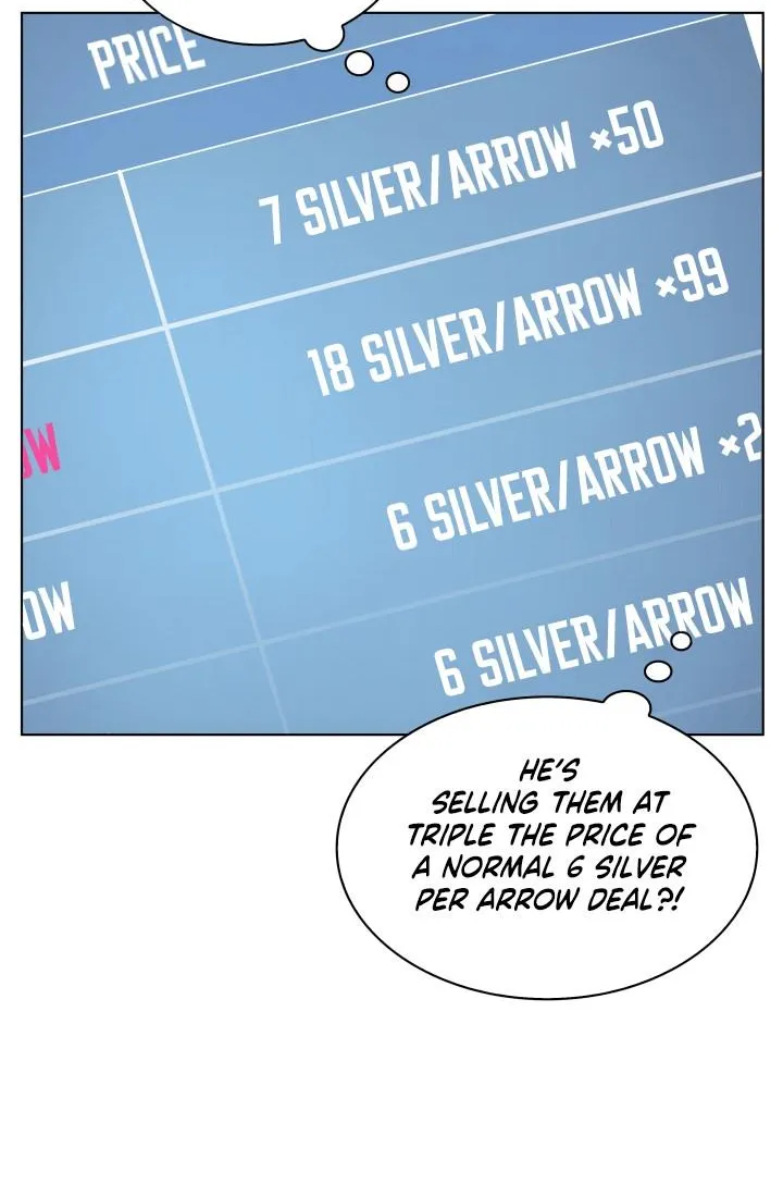 Overgeared (Team Argo) Chapter 12 page 63 - 