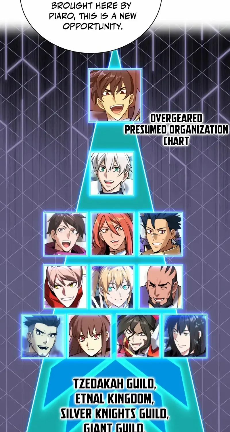 Overgeared (Team Argo) Chapter 283 page 115 - 
