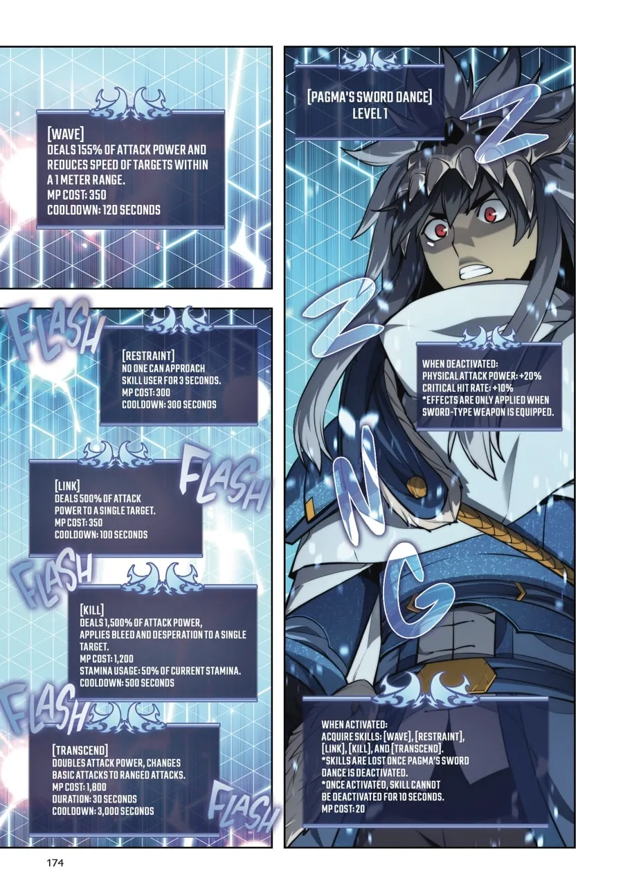 Overgeared (Team Argo) Chapter 4 page 172 - 