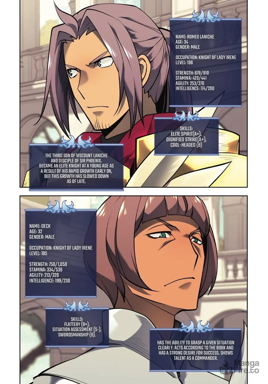 Overgeared (Team Argo) Chapter 7 page 84 - 