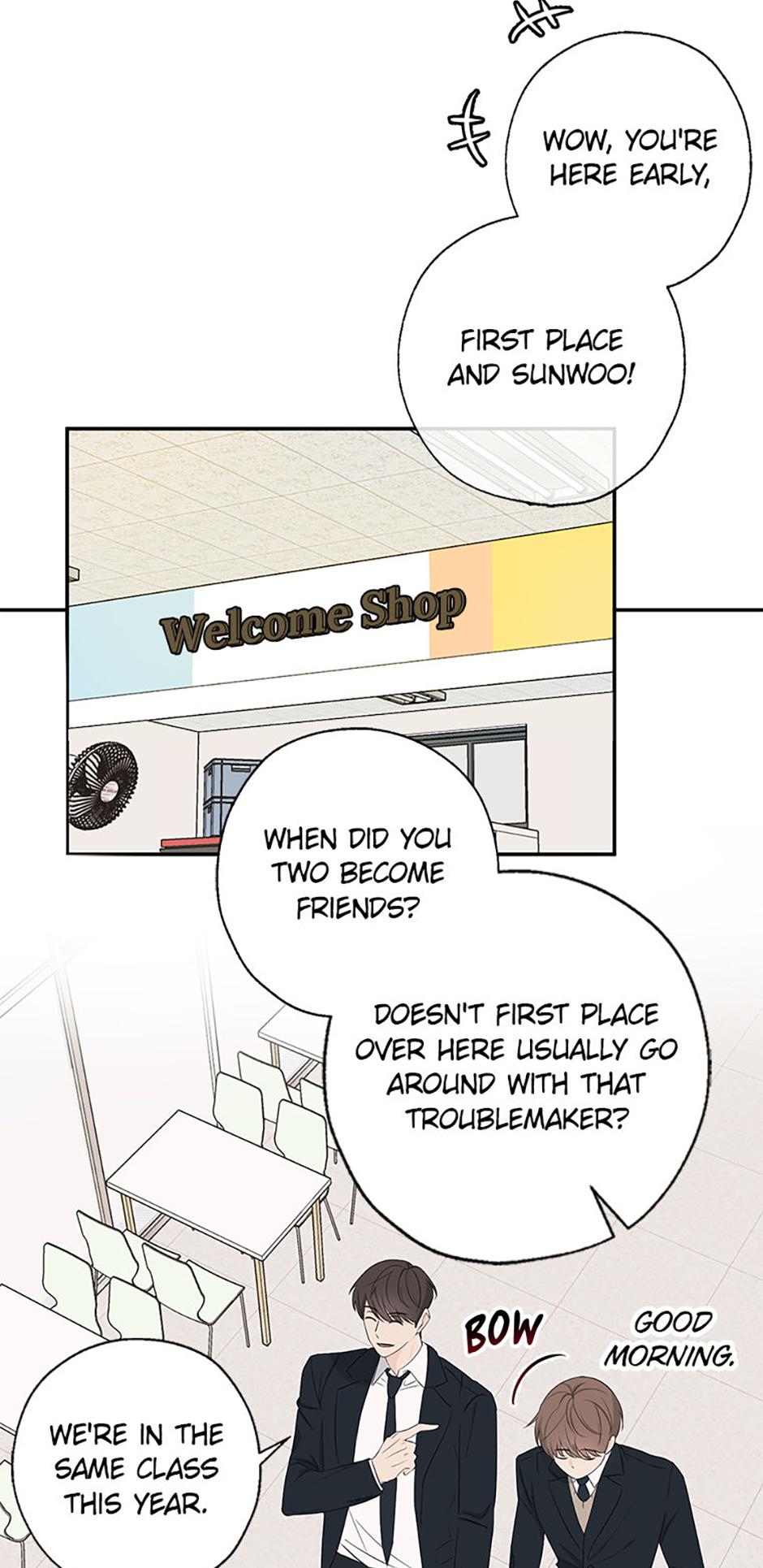 Overlooking Your Eyes Chapter 5 page 22 - 