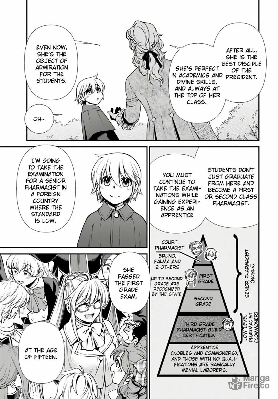 Parallel World Pharmacy Chapter 41 page 6 - 