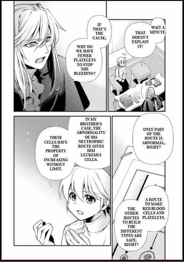 Parallel World Pharmacy Chapter 55.2 page 16 - 